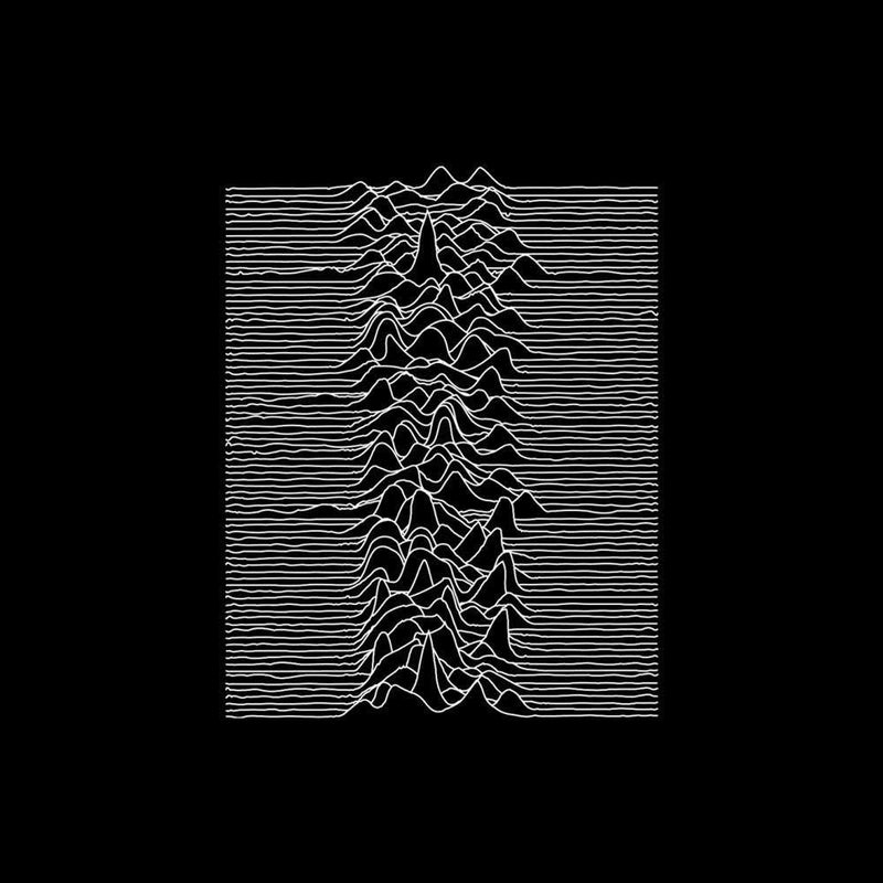 Joy Division - Unknown Pleasures (Reissue) – Jet Black Cat Music